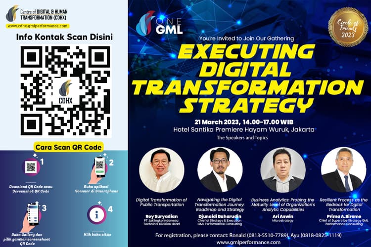 executing digital transformation strategy 2.jpg