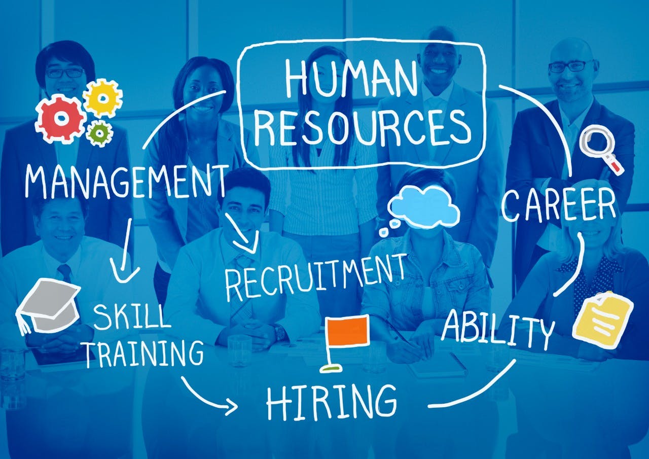 Memahami Human Resource Management Beserta Manfaatnya