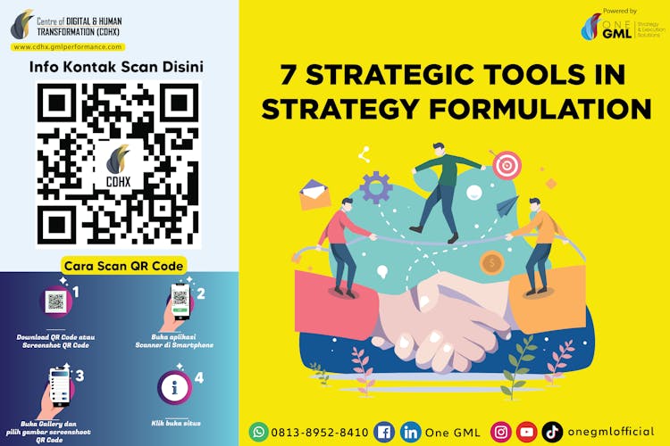 Pelatihan Training 7 Strategic Tools in Strategy Formulation-01.jpg