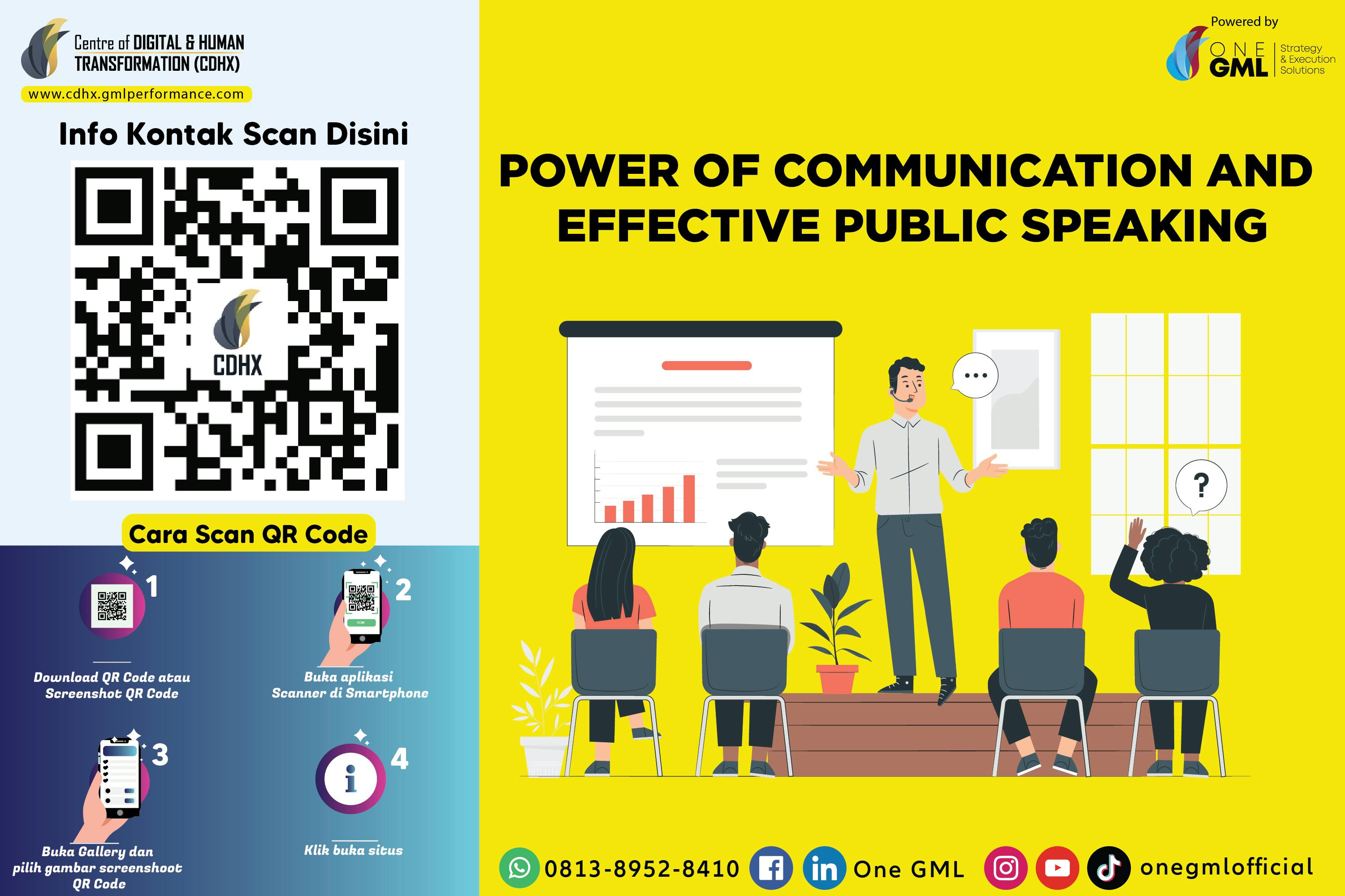 Power of Communication and Effective Public Speaking
