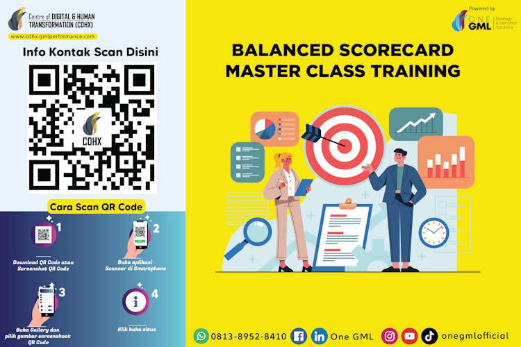 jual-pelatihan-training-harga-balanced-scorecard-cdhx-master-class-training-01.jpg