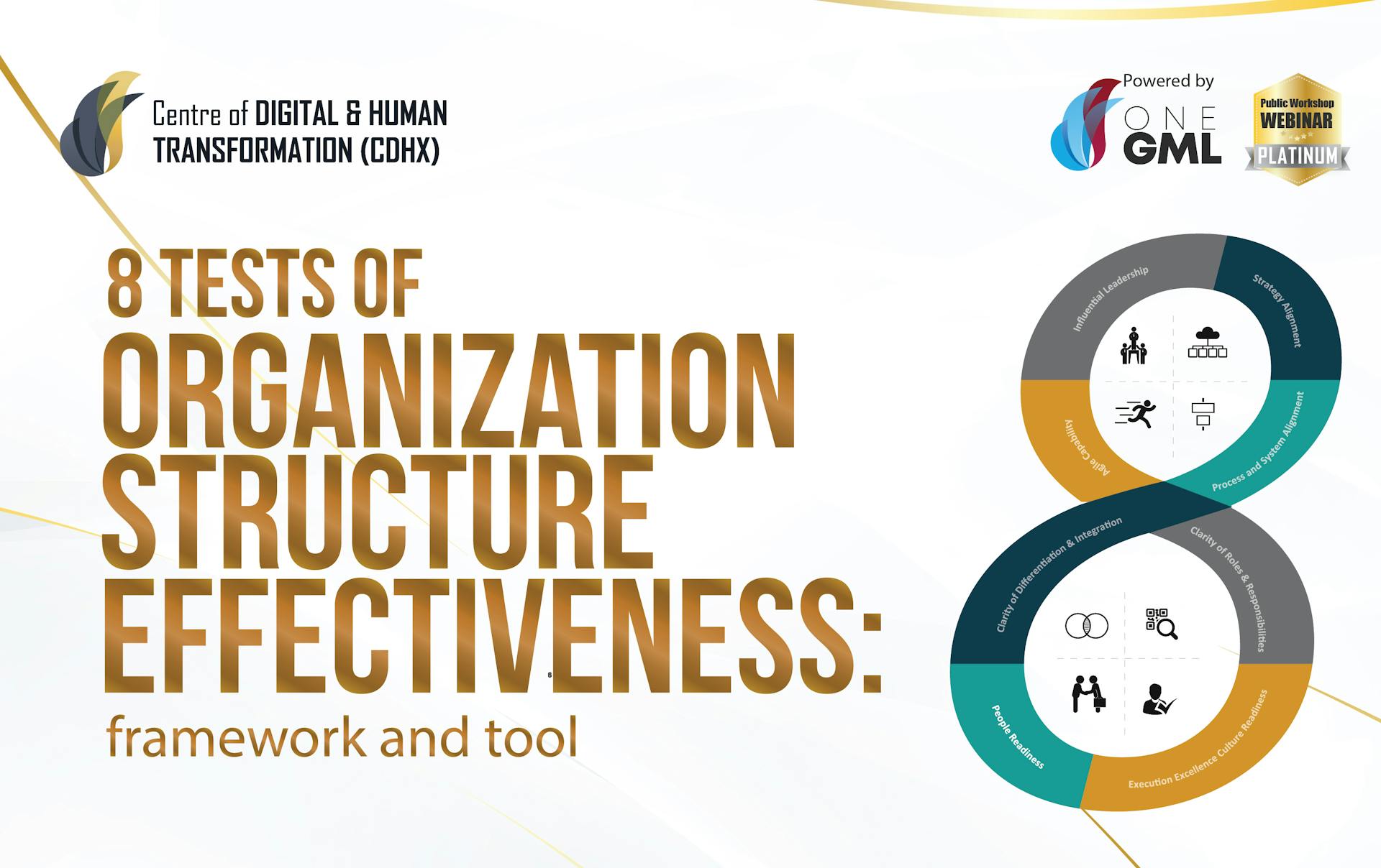 Pelatihan-8-Tests-of-Organization-Structure-Effectiveness.jpg