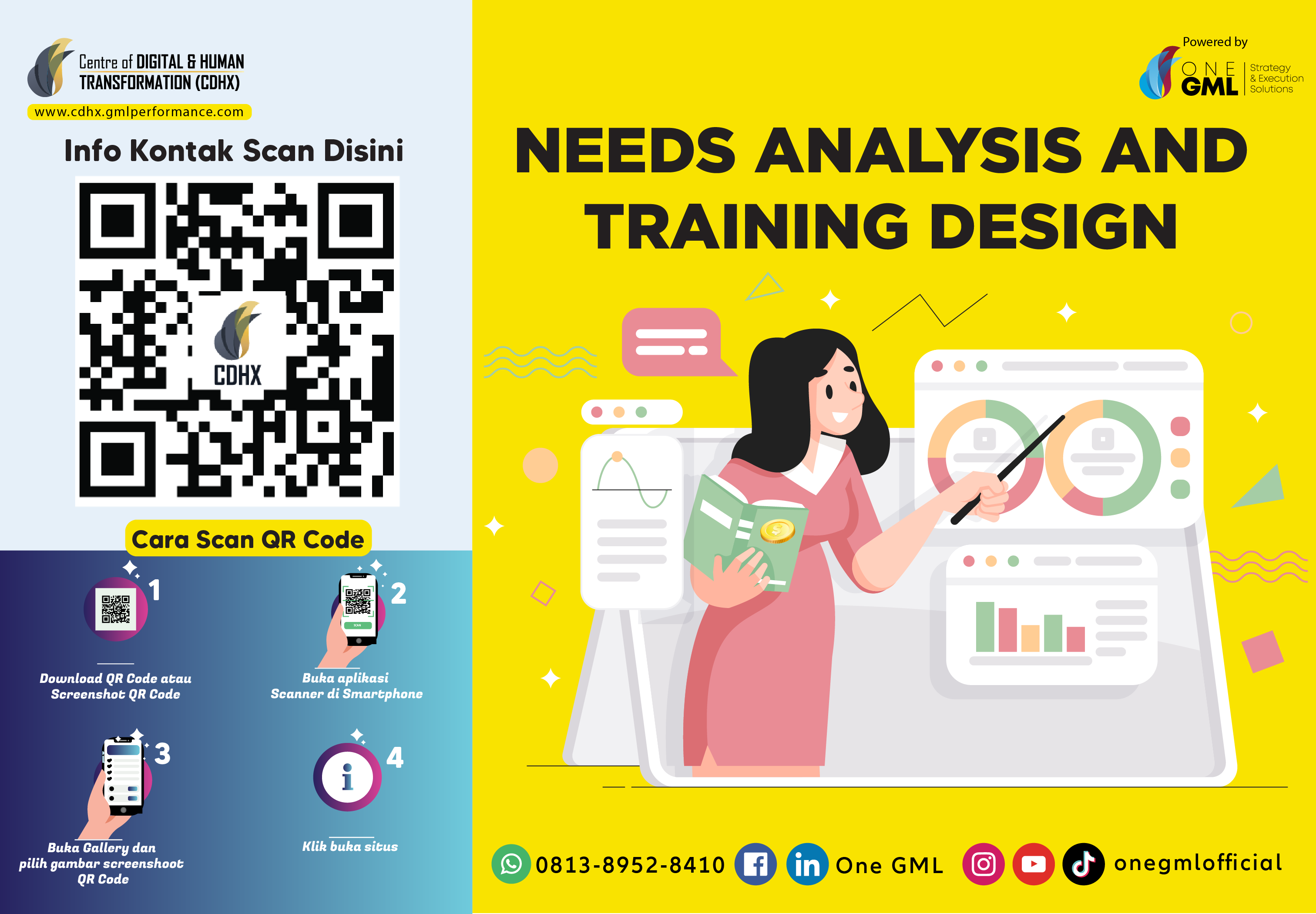 Training Needs Analysis and Training Design