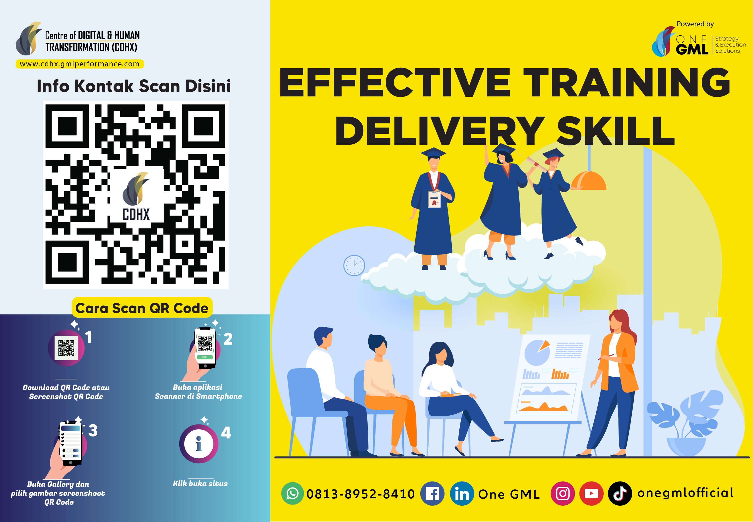 Effective Training Delivery Skill