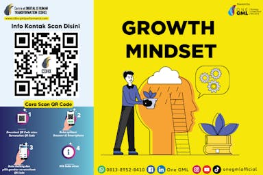 Growth Mindset for Good Habits of Excellence