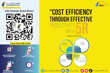 Cost Efficiency through Effective Productivity with 5R